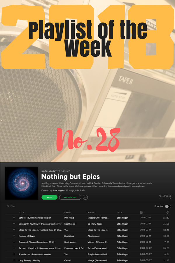 Playlist of the Week 2018, No 28: Staalklang's collection of epic music - art rock, prog rock, cinematic...
