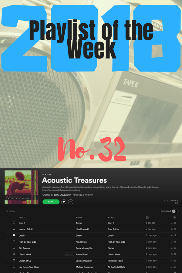 Playlist of the Week (2018/32): Barry McLoughlin's Acoustic Treasures collection.